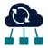 Cloud Computing-1024163880