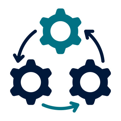 PE_Integration_Assessment_Process-1156571301